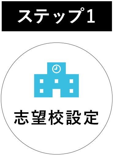 クラウド先生