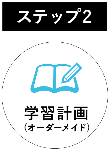 クラウド先生