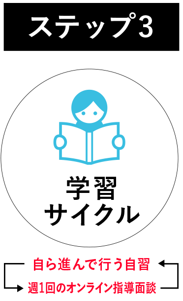 クラウド先生