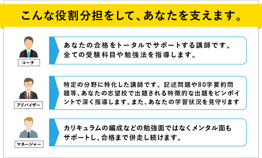 クラウド先生