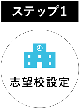 クラウド先生