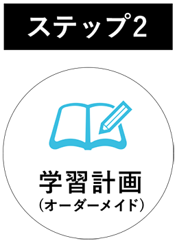 クラウド先生
